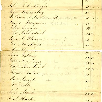 Initial supporters list