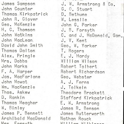 List of initial pledges